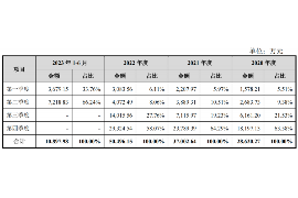 吉首讨债公司